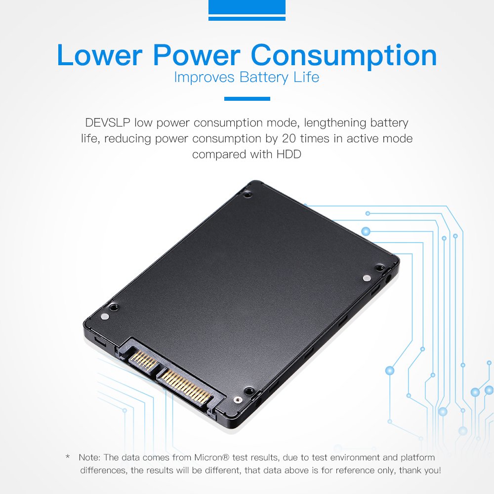 Amazon | Grborn 1100シリーズ 256GB 2.5インチ 内蔵ソリッドステート