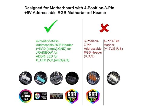 Cooler Master 1-to-5 ARGB Splitter Cable / 5V - Support 3-pin Addressable RGB - LED Sync Cable for MasterFan/MasterLiquid ARGB Series Support(ARGB 1-to-5 Splitter)