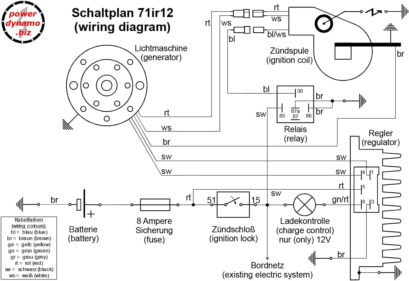 Powerdynamo (MZ-B) VAPE Ignition Stator System 1956-59 Compatible with 11 353 355 DC