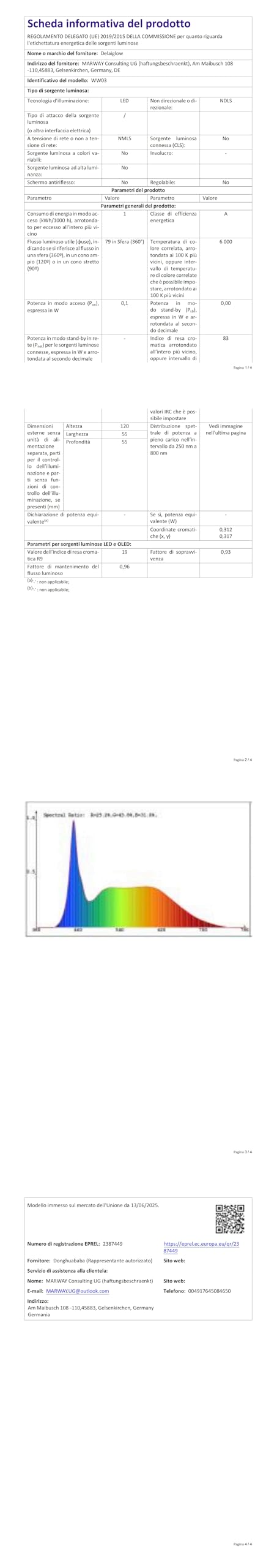 Applique da Esterno Solare Impermeabilità IP67, 6 Pezzi Luce Solare LED Esterno RGB con 8 Modalità Lampade Solari da Esterno per Cortile, Giardino e Recinzione