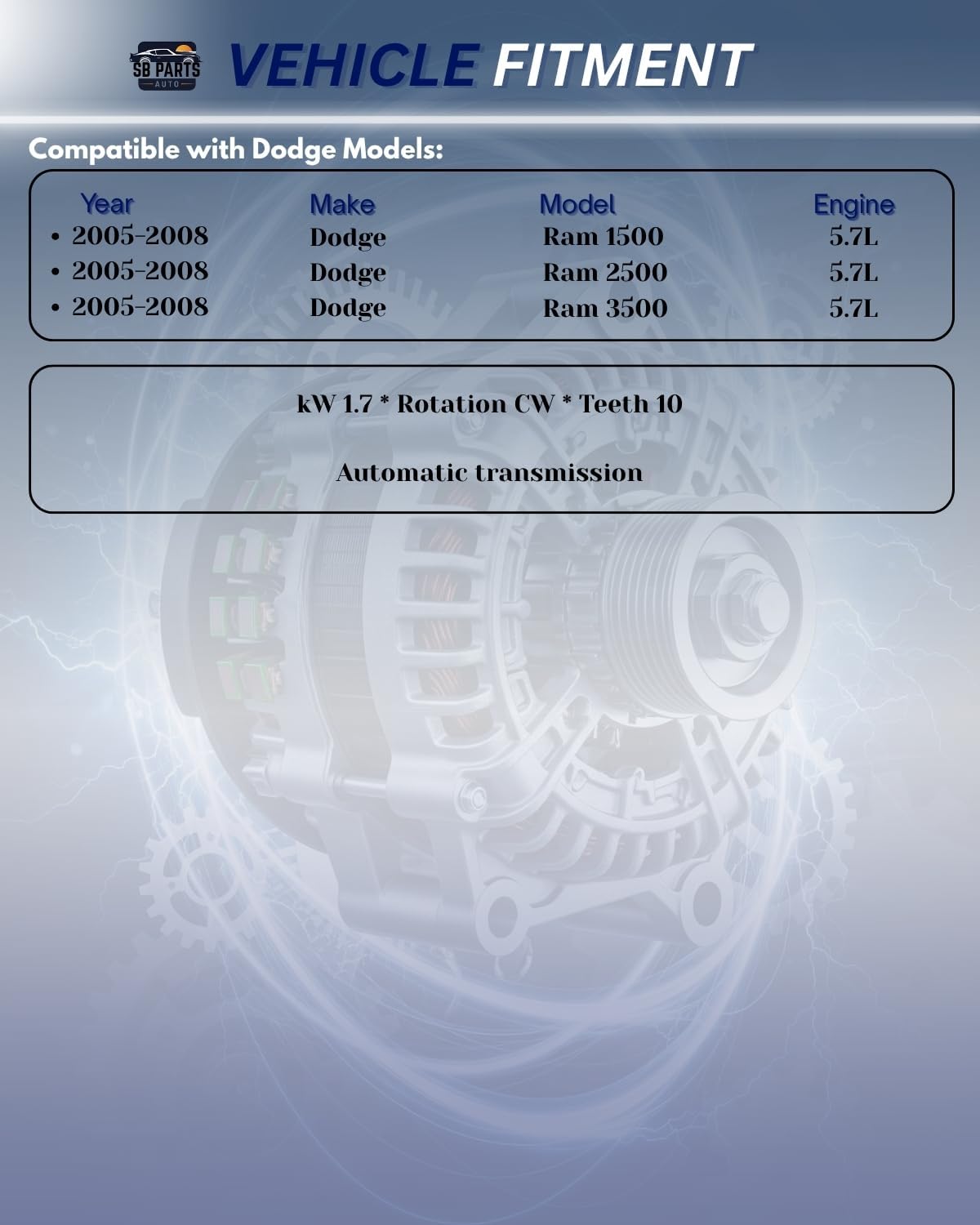 SB Parts New Starter Compatible with Dodge Ram 1500 2500 3500 5.7L 2006 2007 2008