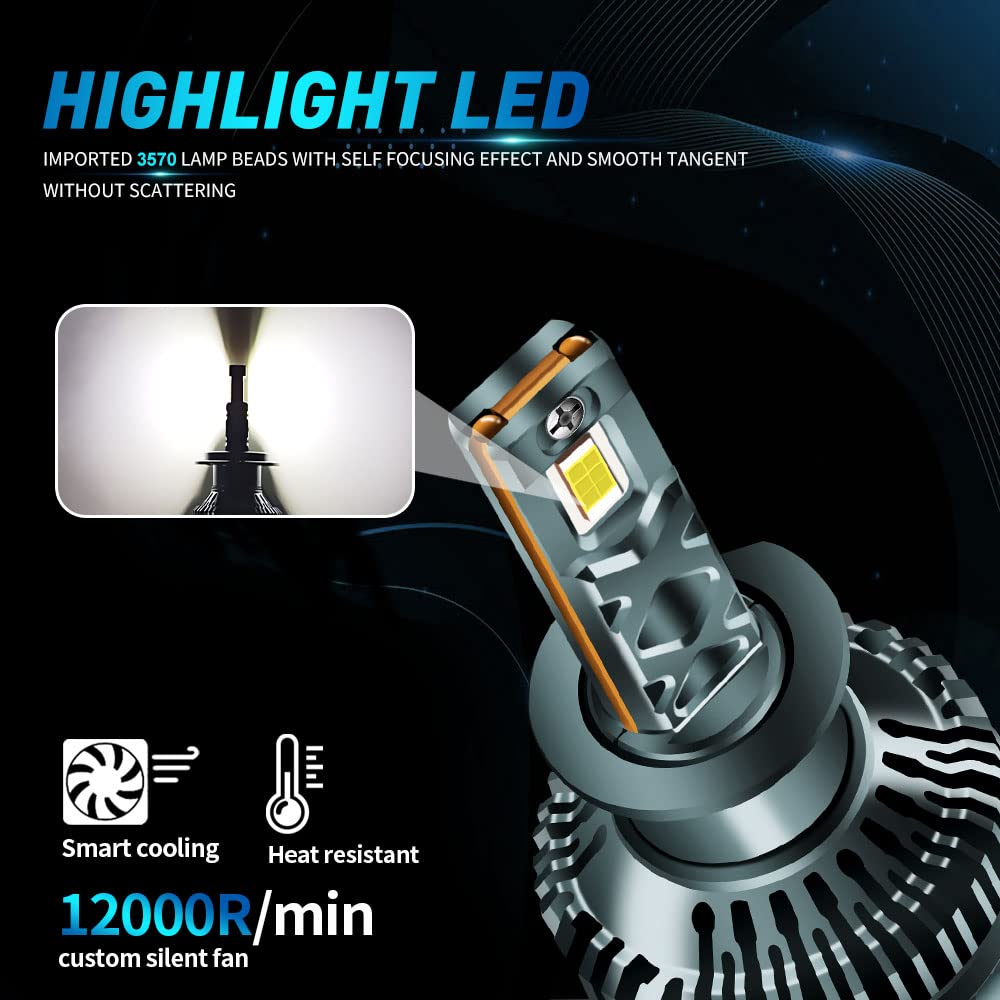 H1 Bombilla LED para Faros Delanteros 6000K Blanco, 3570SMD 130W 27000LM H1 CANBUS Kit de conversión de Bombillas LED para Faros Delanteros para 12V Hi/Low Beam (2 Unidades)