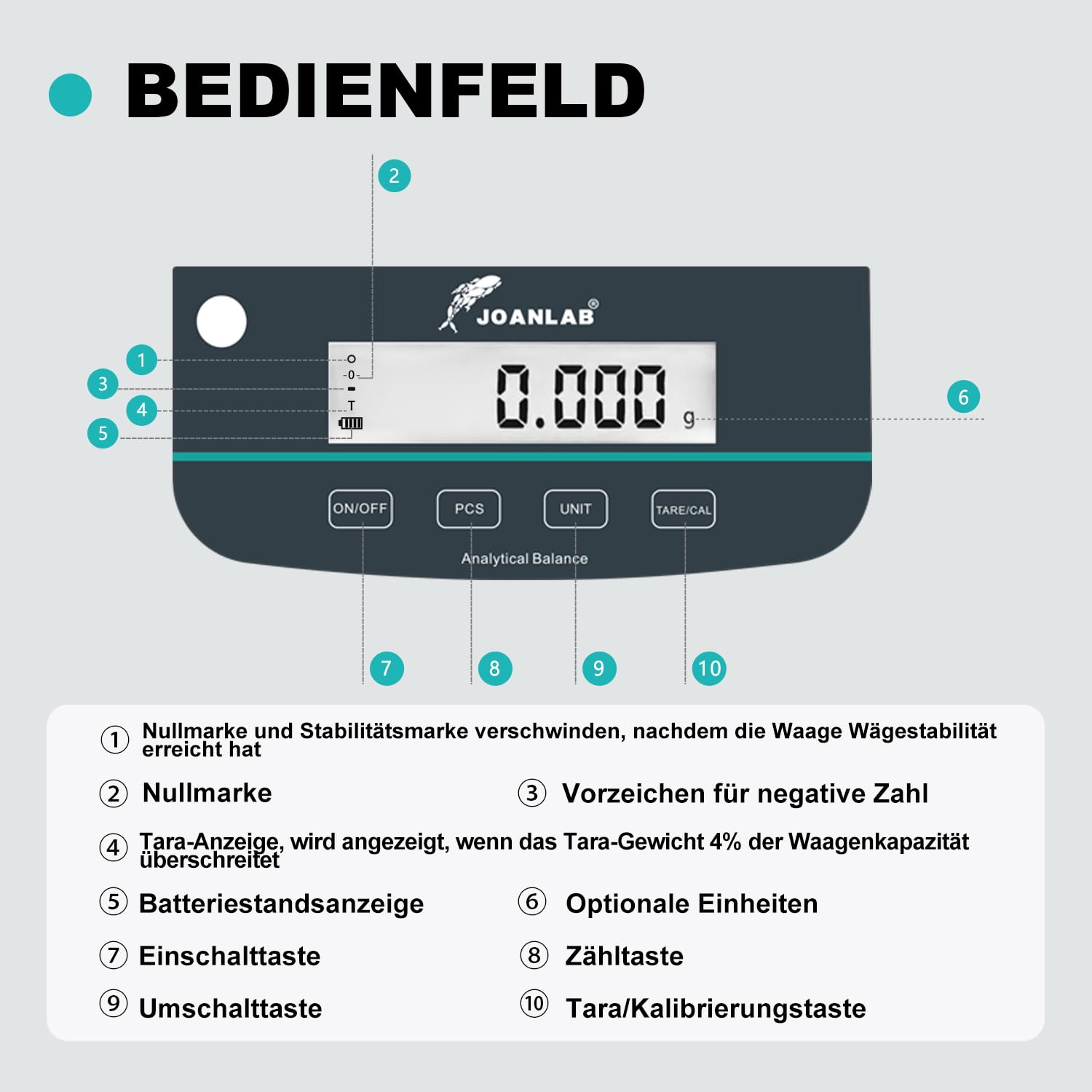JOANLAB Analysenwaage 500g x 0,001g Hochpräzise Laborwaage Externe Kalibrierung Beleuchtete LCD-Anzeige FA5003S