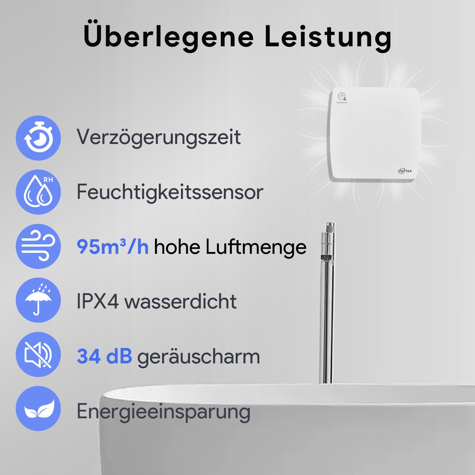 Badlüfter mit 100 mm Durchmesser, zur Wandmontage, Badezimmerventilator, IPX4 wasserdicht, leise (34 dB), inkl. Schrauben und Dübel, schneeweiß (mit Feuchtigkeitserkennung)