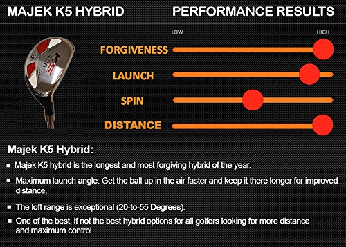 Majek Golf Petite Senior Lady #3 Hybrid Lady Flex Right Handed New Utility L Flex Club (Petite - 5' To 5'3") #TOP7