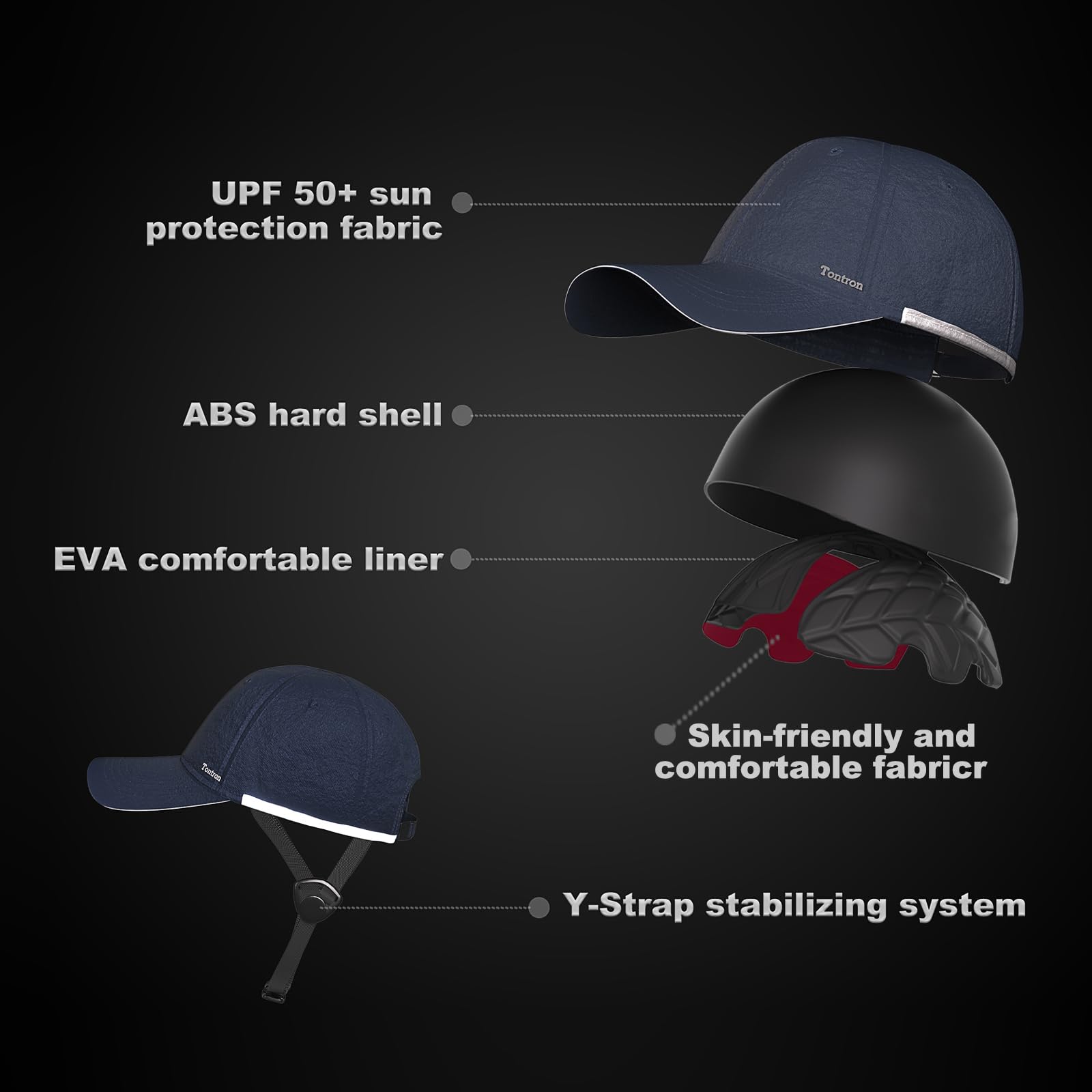 Tontron Wasumer Casquette de sports nautiques | Casquette de kayak | Chapeau de surf | Casque discret
