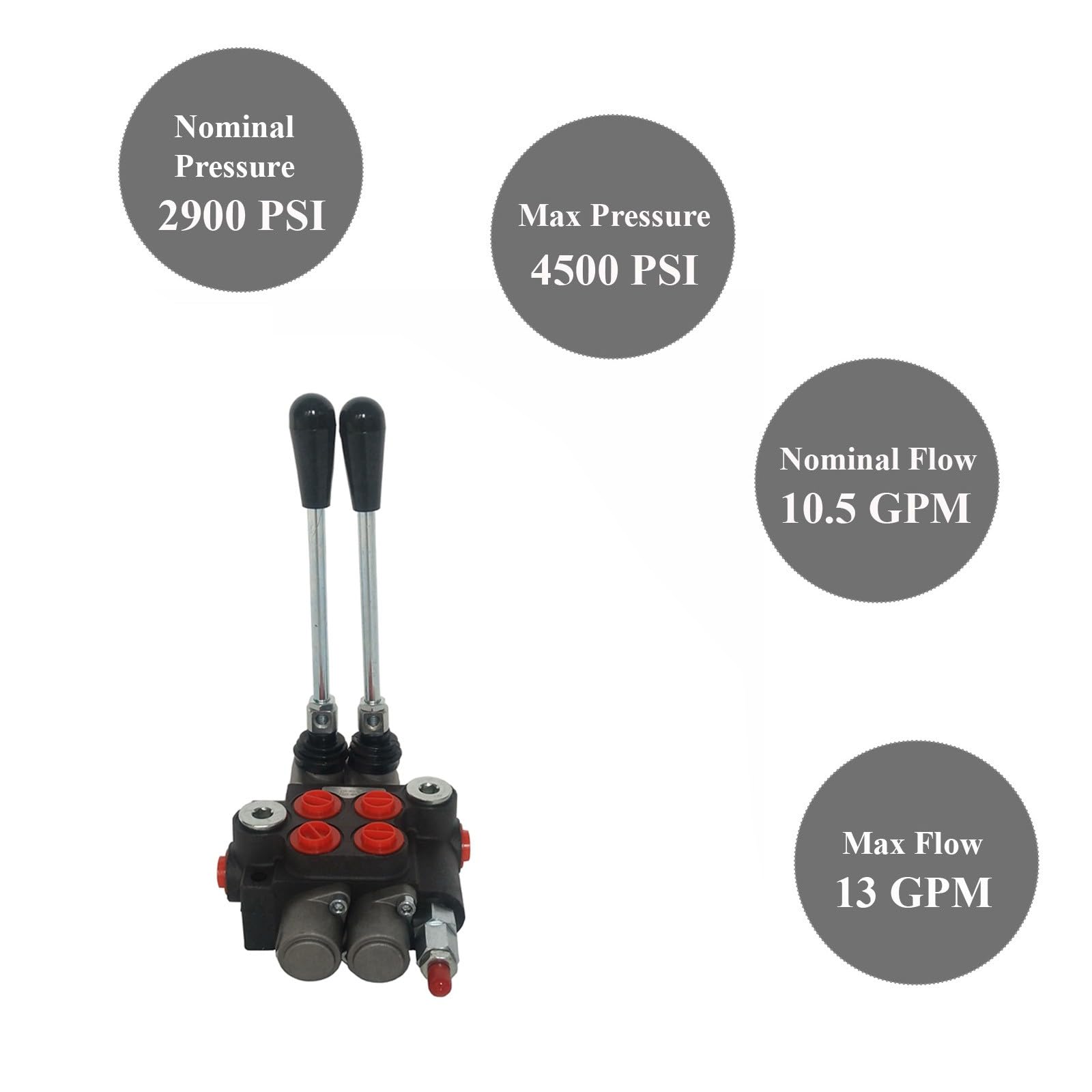 BEILOCKERY Hydraulic Directional Control Valve, 2 Spool 4500PSI Hydraulic Loader Valve, 13 GPM Hydraulic Joystick Control Valve for Small Tractors, Loaders, Log Splitter