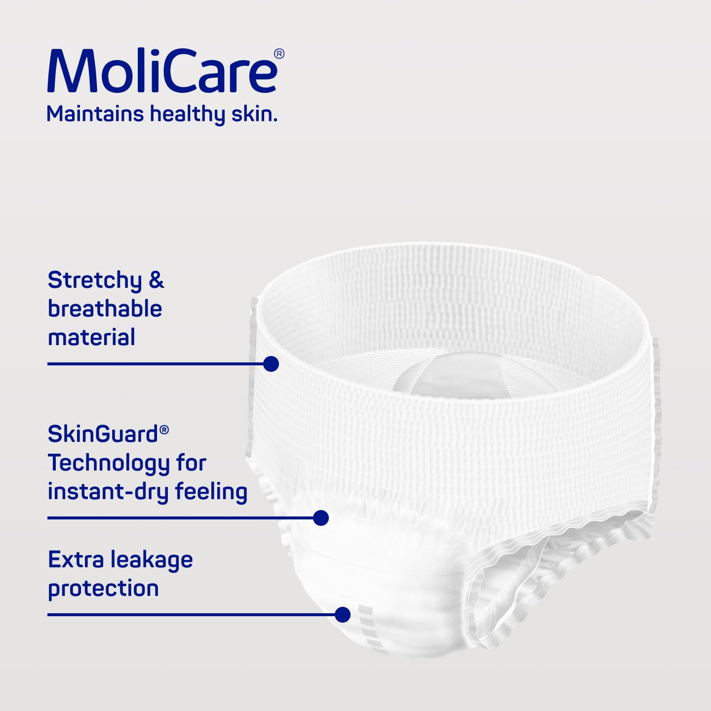 Molicare Mobile Lot de 42 sous-vêtements absorbants pour femmes et hommes souffrant d'incontinence sévère, protection contre les fuites, respectueux de la peau, meilleur ajustement corporel