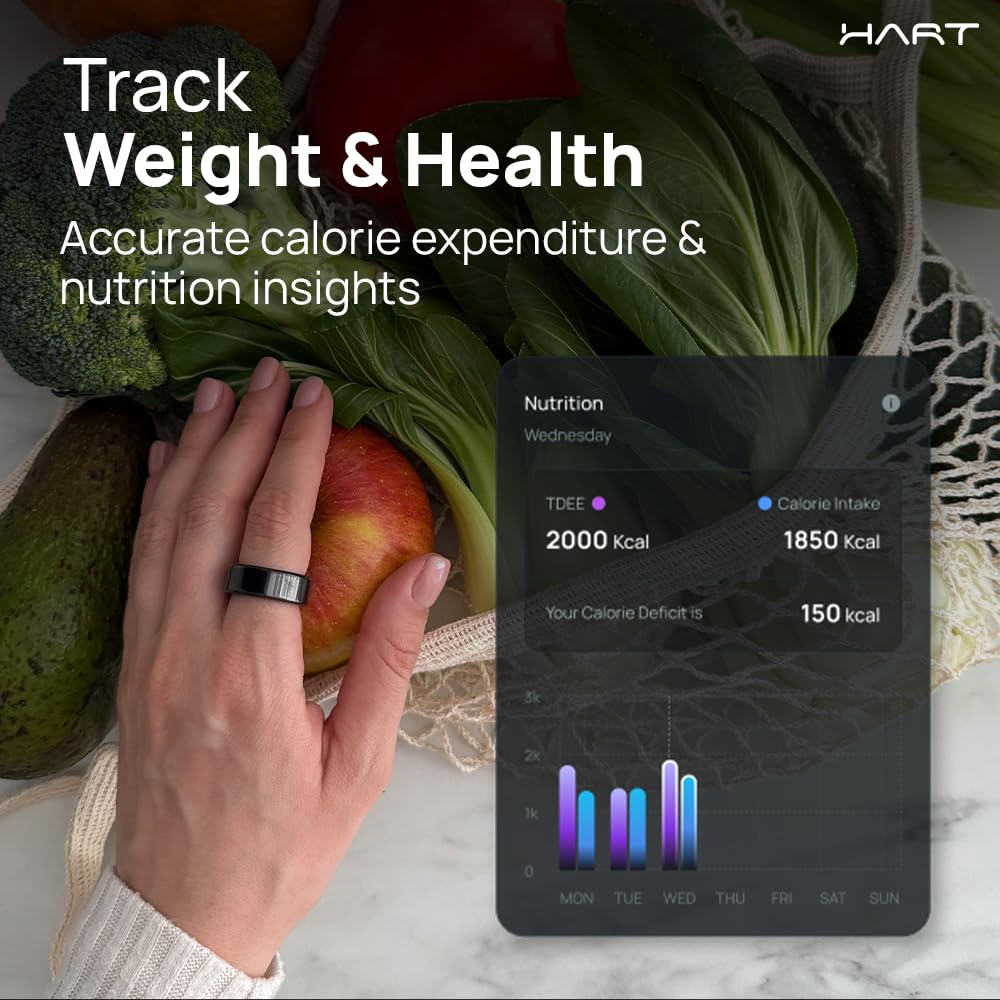 HART X2 - Anillo inteligente para mujeres y hombres, compra el kit de tallas primero, anillo avanzado de salud y fitness con rastreador de sueño, batería de más de 8 días, resistente al agua