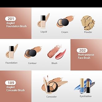 Albeaut Makeup Brush for Foundation Concealer Blush Contour Liquid Cream Blending Angled Shape