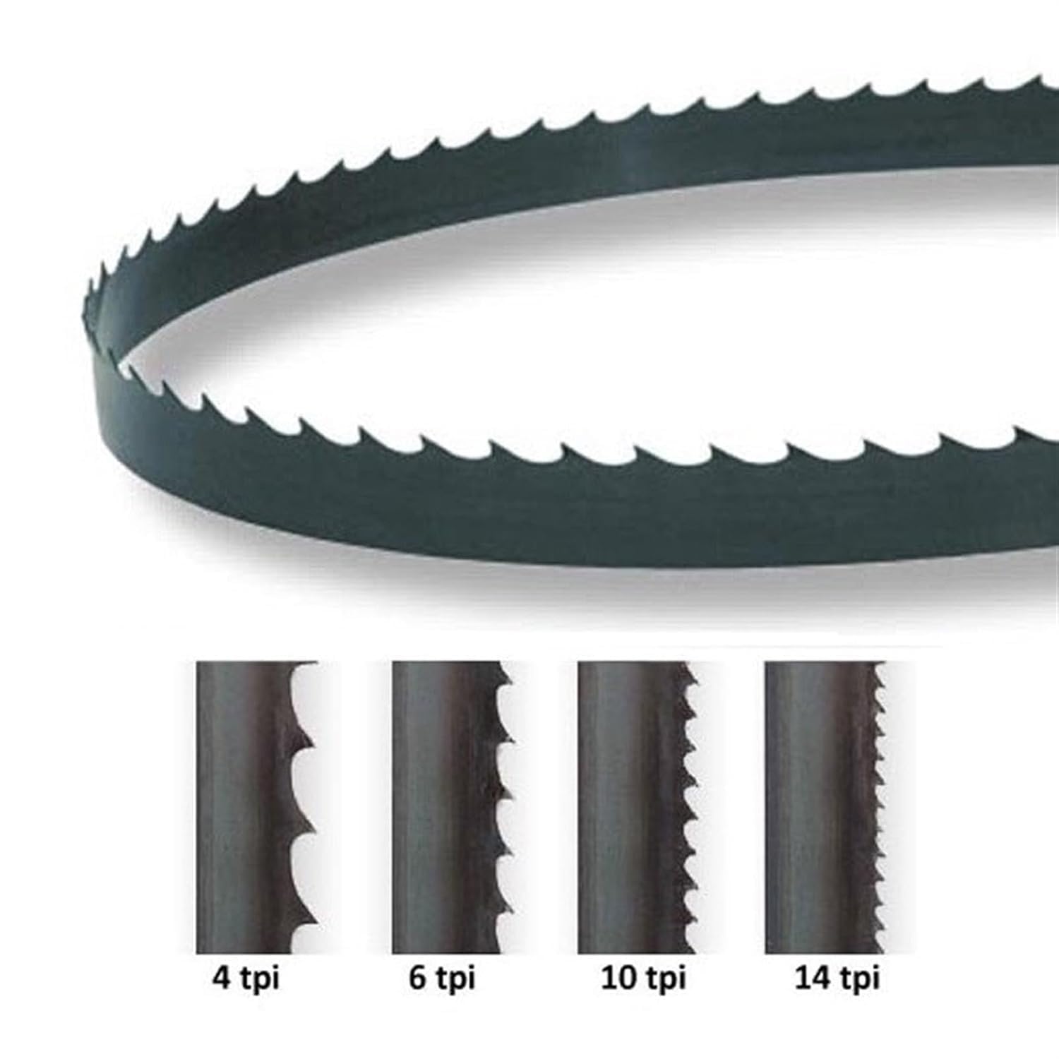 Lame for seghe a nastro, seghe a nastro for metallo, 3 pezzi 2780x6x0,63 mm/109,5"x0,24"x0,025" Lame for seghe a nastro 14 TPI Lame for seghe a nastro for lavorazione del legno, PVC e alluminio
