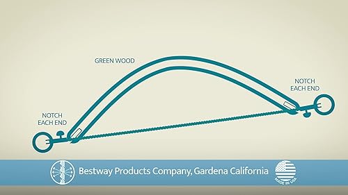 Miniatura 2 de Sierra de supervivencia militar táctica con diente de 360 grados, sierra de alambre de emergencia con hoja de repuesto, hoja de 20 pulgadas,