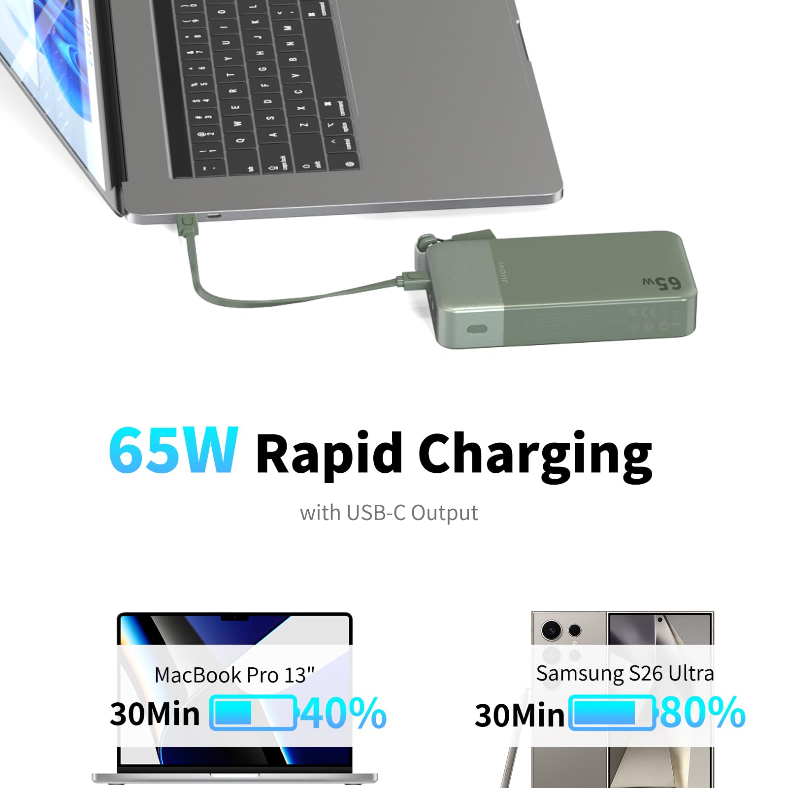 JUOVI Batería Externa Carga Rápida, 65W 20000mAh Power Bank, Batería Portátil con Cable USB-C Desmontable y Pantalla LED, Cargador Portátil Compatible con Laptop MacBook iPhone 17 16 Galaxy (Verde)