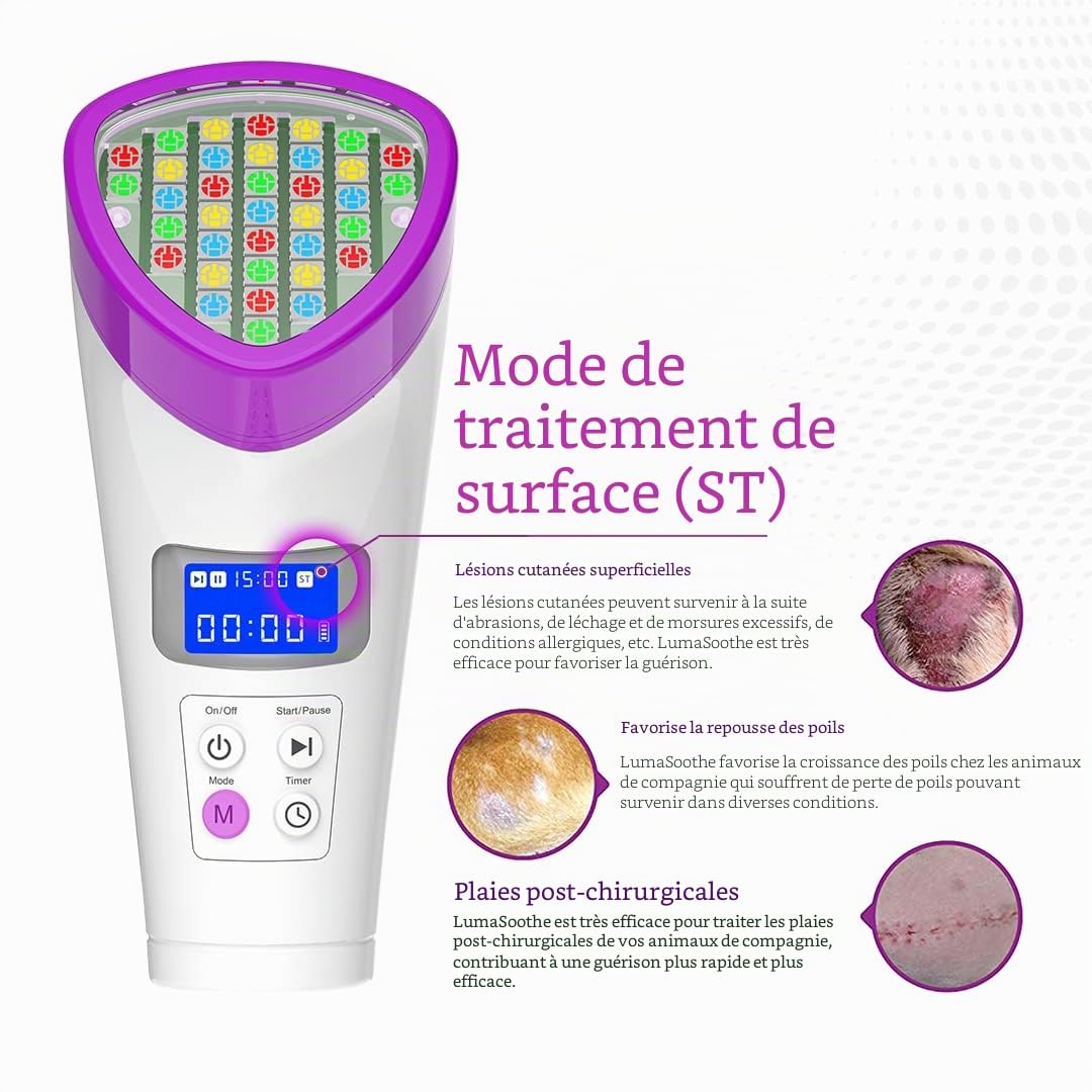 LumaSoothe 2 luminothérapie pour chiens et animaux de compagnie – Thérapie par lumière LED pour soulager la douleur, les douleurs musculaires et articulaires, réduire l'inflammation, guérir les plaies