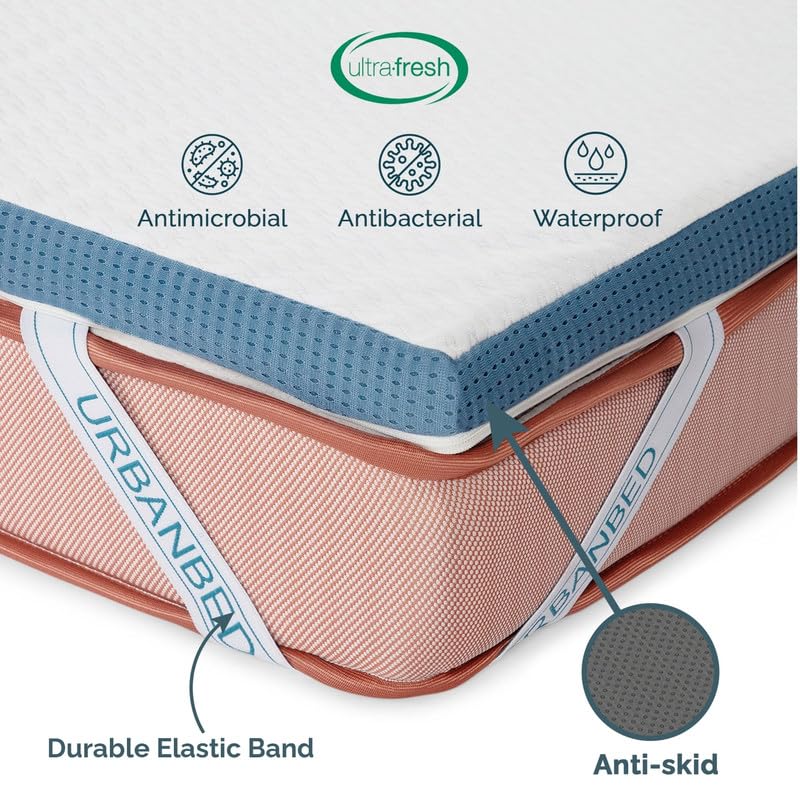Image of UrbanBed Swirl Gel Memory Foam Diwan Size Orthopaedic Mattress Topper | Waterproof Cover | Antiskid Bottom | 3 Body Zones for Optimal Support | 5 Years Warranty (75 inch x 48? x 1?) - White & Teal