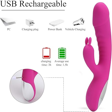 Vibrador FIDECH Estimulador de Clítoris Impermeable con 10 ...