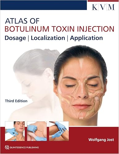 Atlas of Botulinum Toxin Injection: Dosage Localization Application