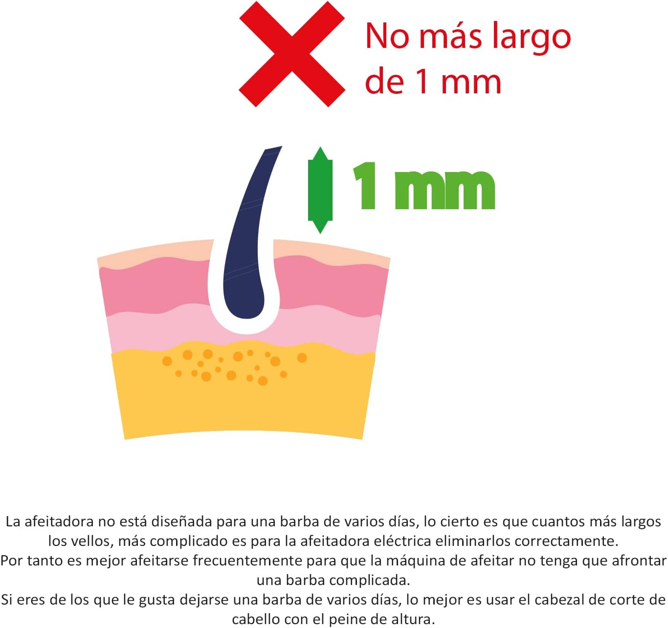 Beard Length Warning for Shaver