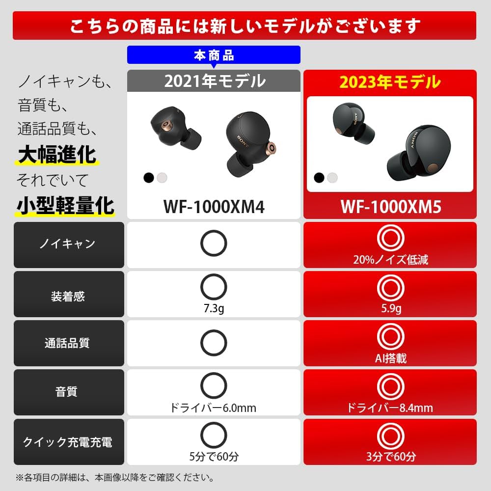イヤホン sony wf-1000xm4 9224058 yy2948 Sony WF-1000XM4 Wireless Noise Canceling Earbuds, Completely