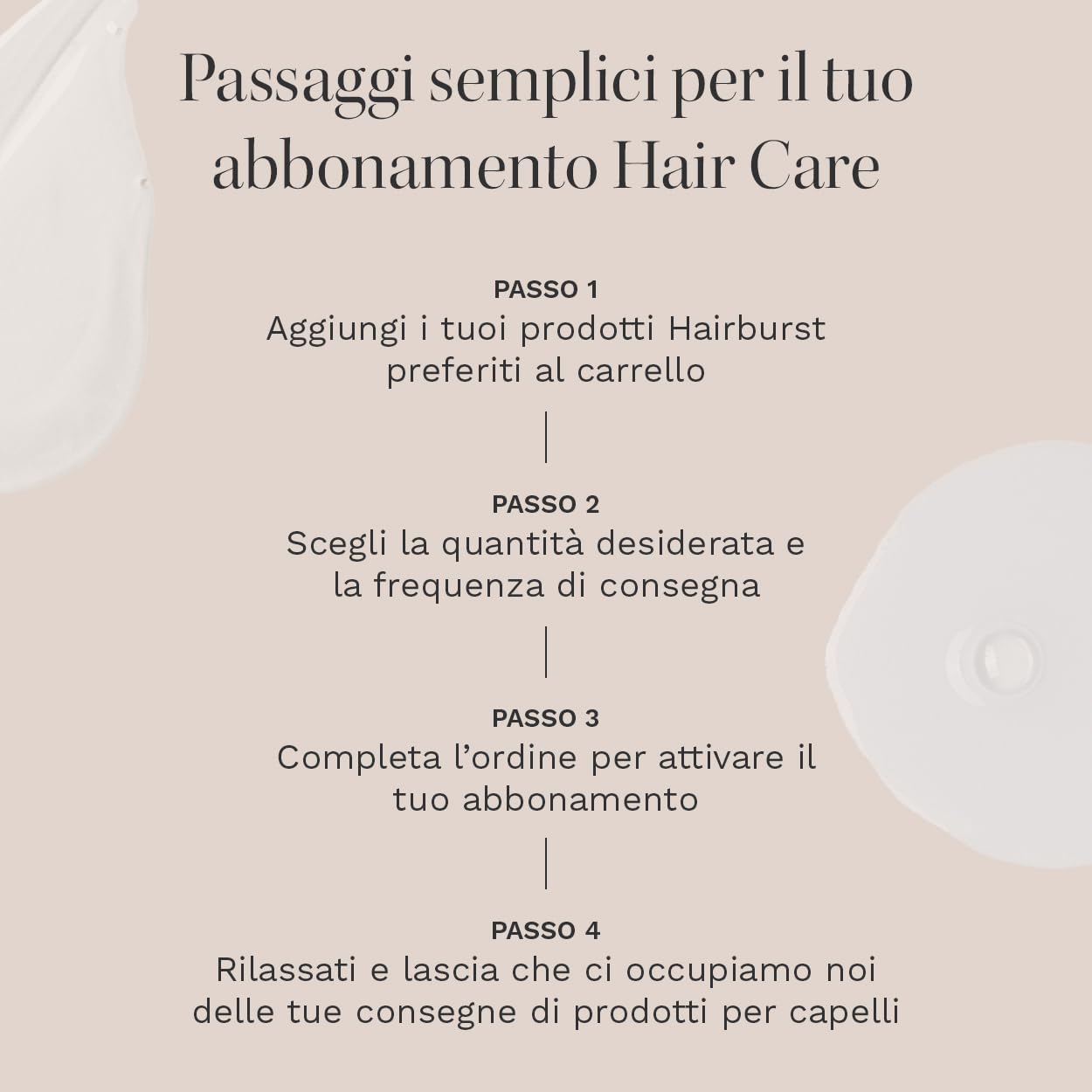 HAIR BURST Shampoo per la crescita dei capelli per donna — Riduce la perdita, rafforza la crescita esistente, senza SLS e parabeni - Aroma di cocco e avocado