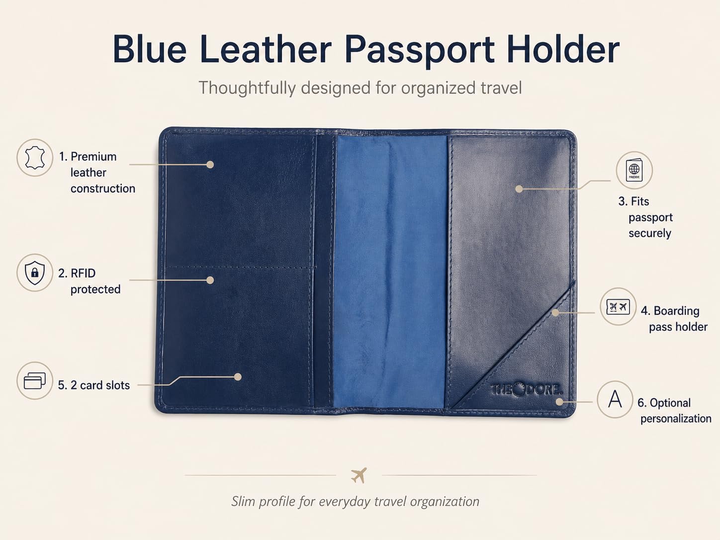 Theodore Porta passaporto in pelle, Blu, Pieghevole e compatto