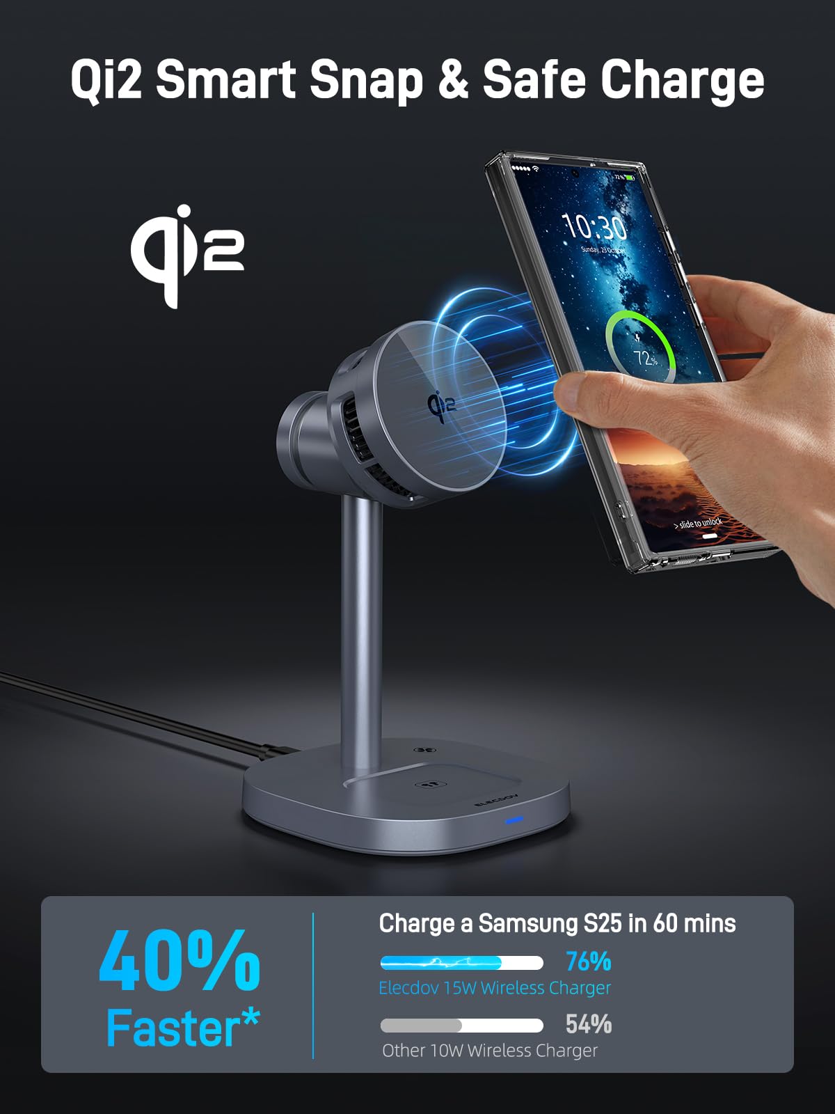Qi2 Mag Safe Ladestation für Samsung, 3 in 1 Ladegerät mit Kühlfunktion | Induktive ladestation für Galaxy S26 Ultra/S25/Z Fold 7, für Samsung Watch 8/Ultra,Buds 4 Pro, Ladestation Mehrere Geräte