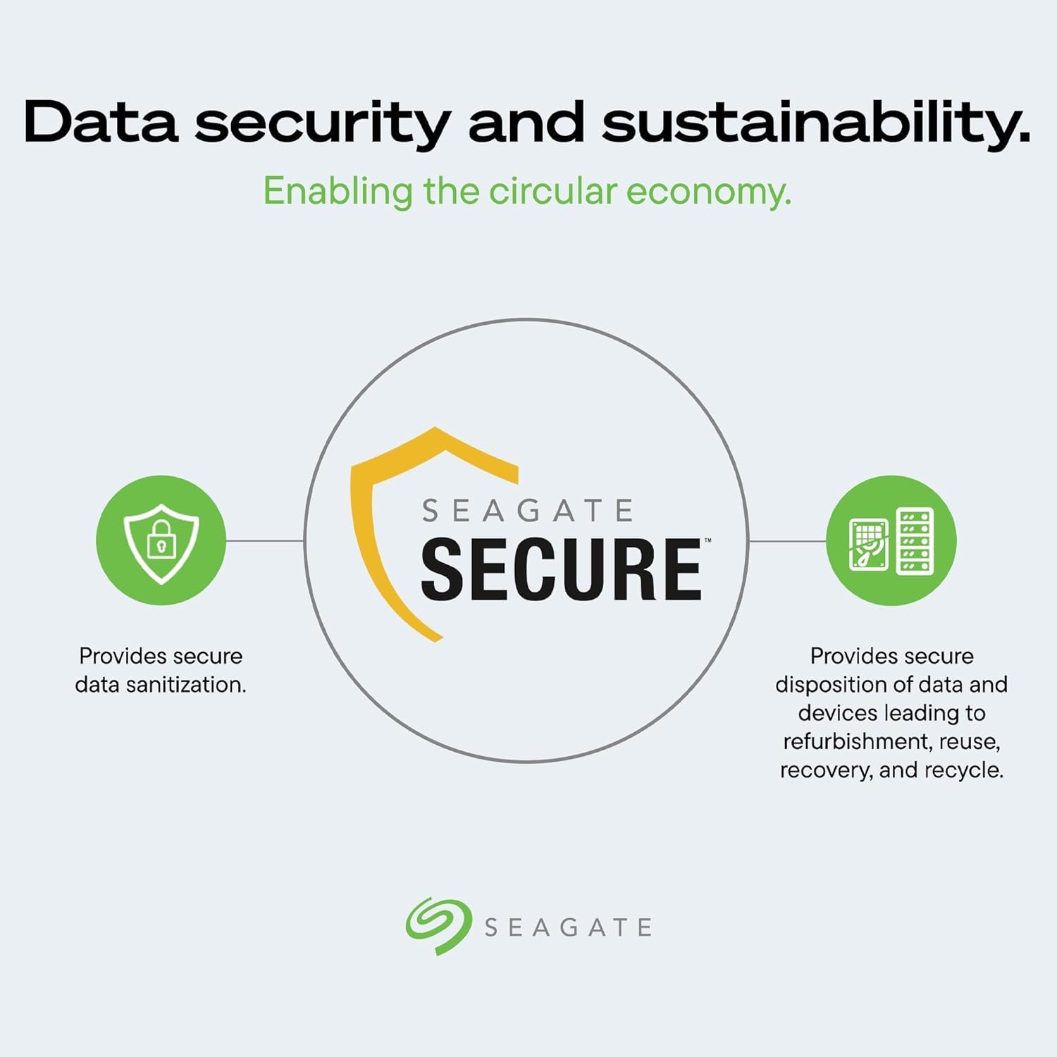 Seagate EXOS X24 24TB Interne Festplatte 3.5 Zoll SATA 3 Gbit/s 512 MB, ST24000NM000C (Reacondicionado)