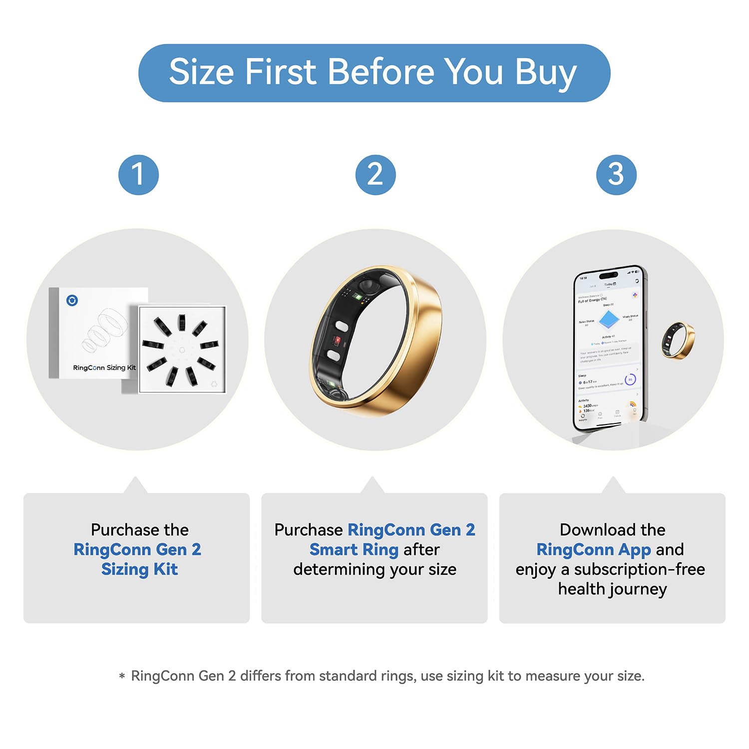 Amazon.com: RingConn Gen 2, World's First Smart Ring with Sleep