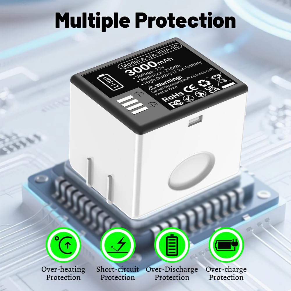 2 pezzi di ricambio da 3000 mAh e stazione di ricarica rapida PD, compatibile con Arlo Pro, Pro 2 accessori per fotocamera [7,2 V, 21,6 Wh]