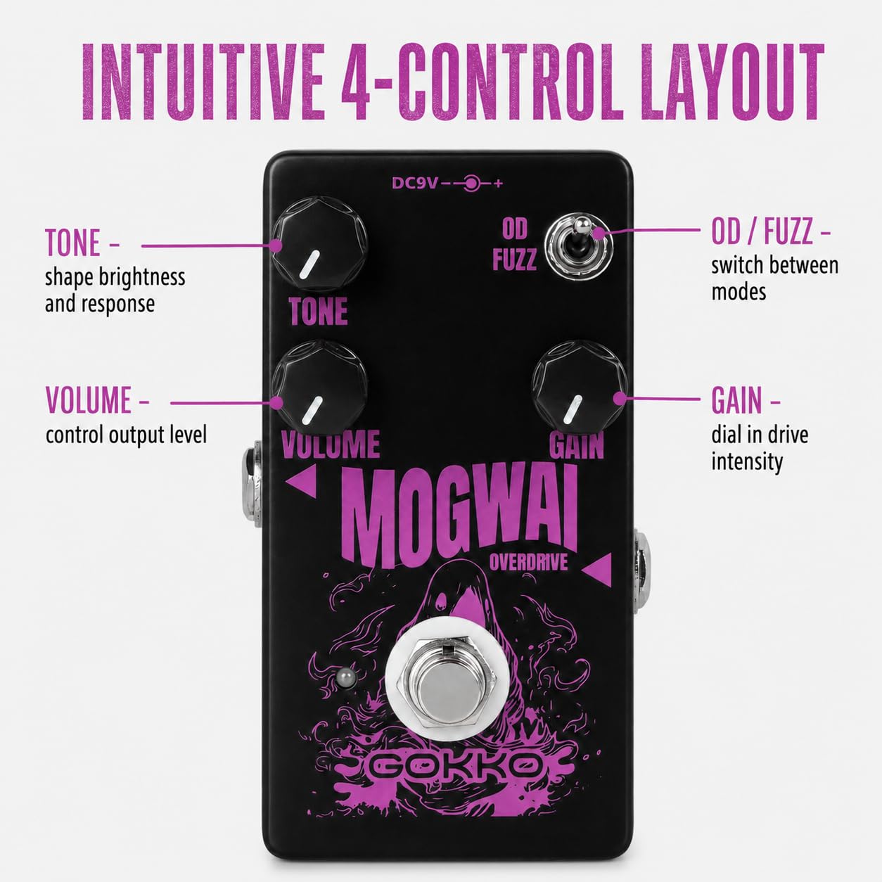 Amazon | GK-61 Mogwai オーバードライブ ギターペダル – エレキギター