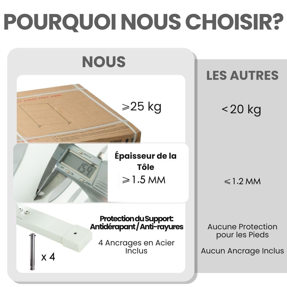 SIEDITI FUORI E DENTRO Panneau Brise-Vue Paravent métal modulaire Claustra Acier résistant intempéries Lignes Blanc