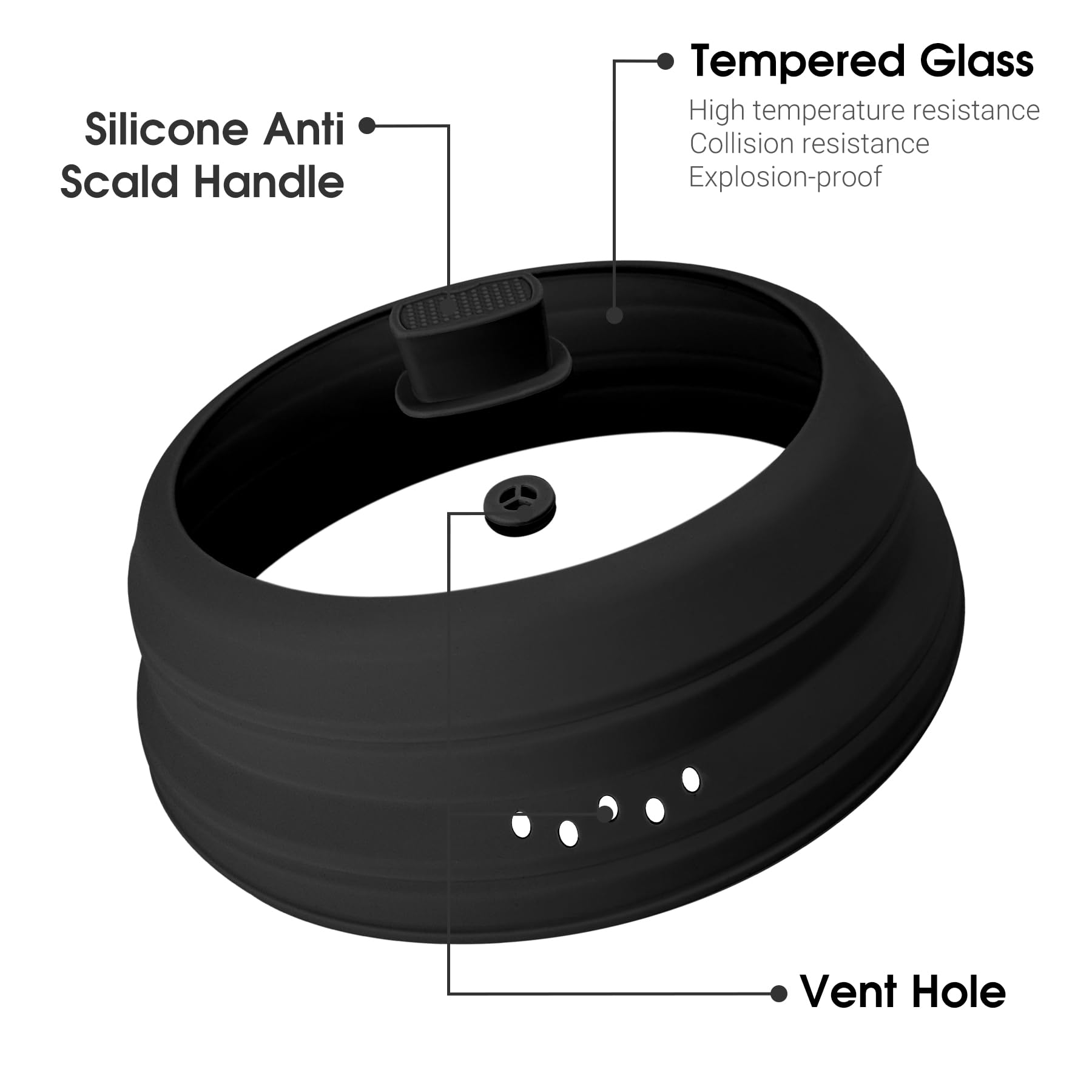 Mikrowellen-Spritzschutz Aus Glas – Zusammenklappbar, 24,8cm, Schwarz
