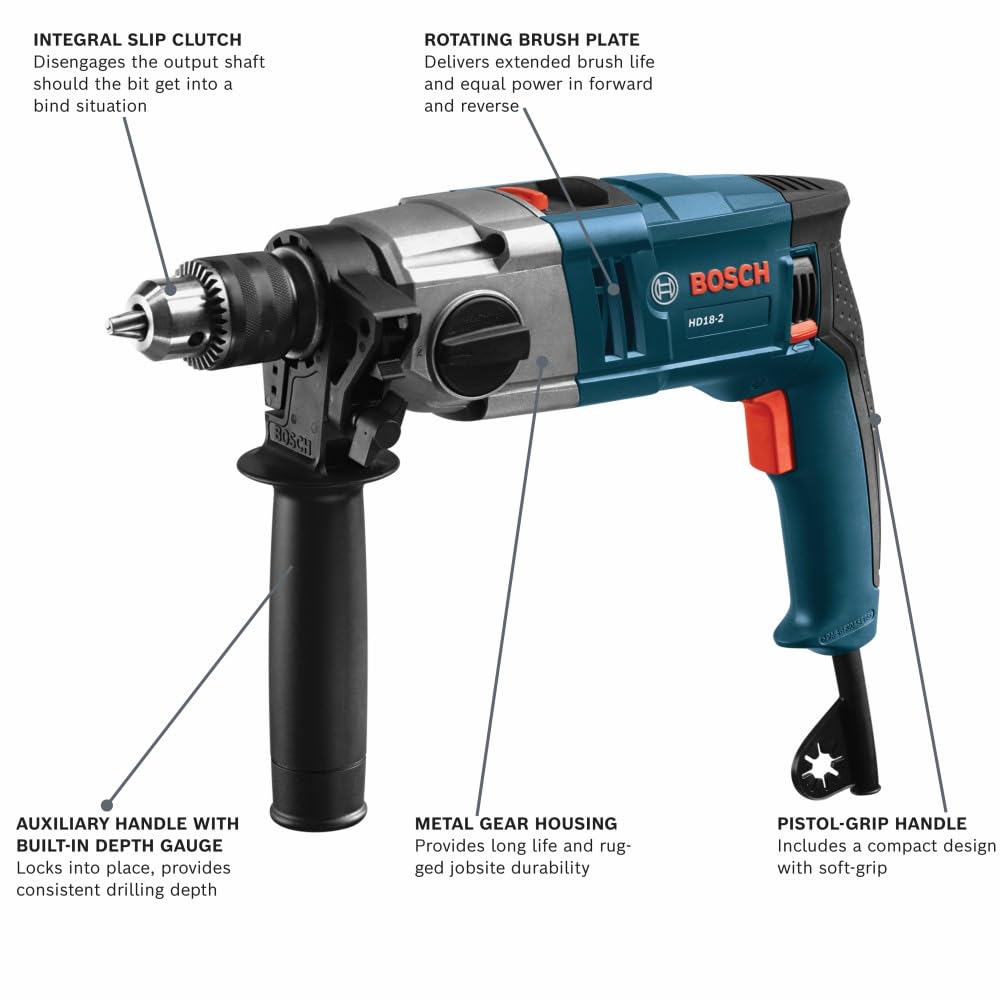Bosch HD18-2 Two-Speed Hammer Drill - Amazon.com