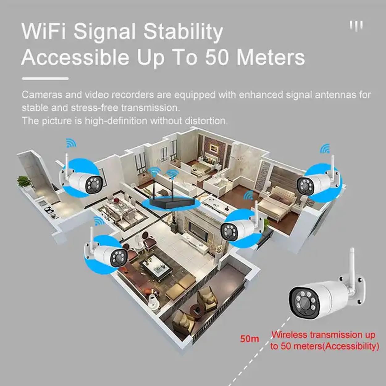 Sistema di telecamere di sicurezza domestica wireless WiFi da 5 MP con 4 telecamere, kit di videosorveglianza 2K HD per esterni con audio, rilevamento del movimento, visualizzazione remota
