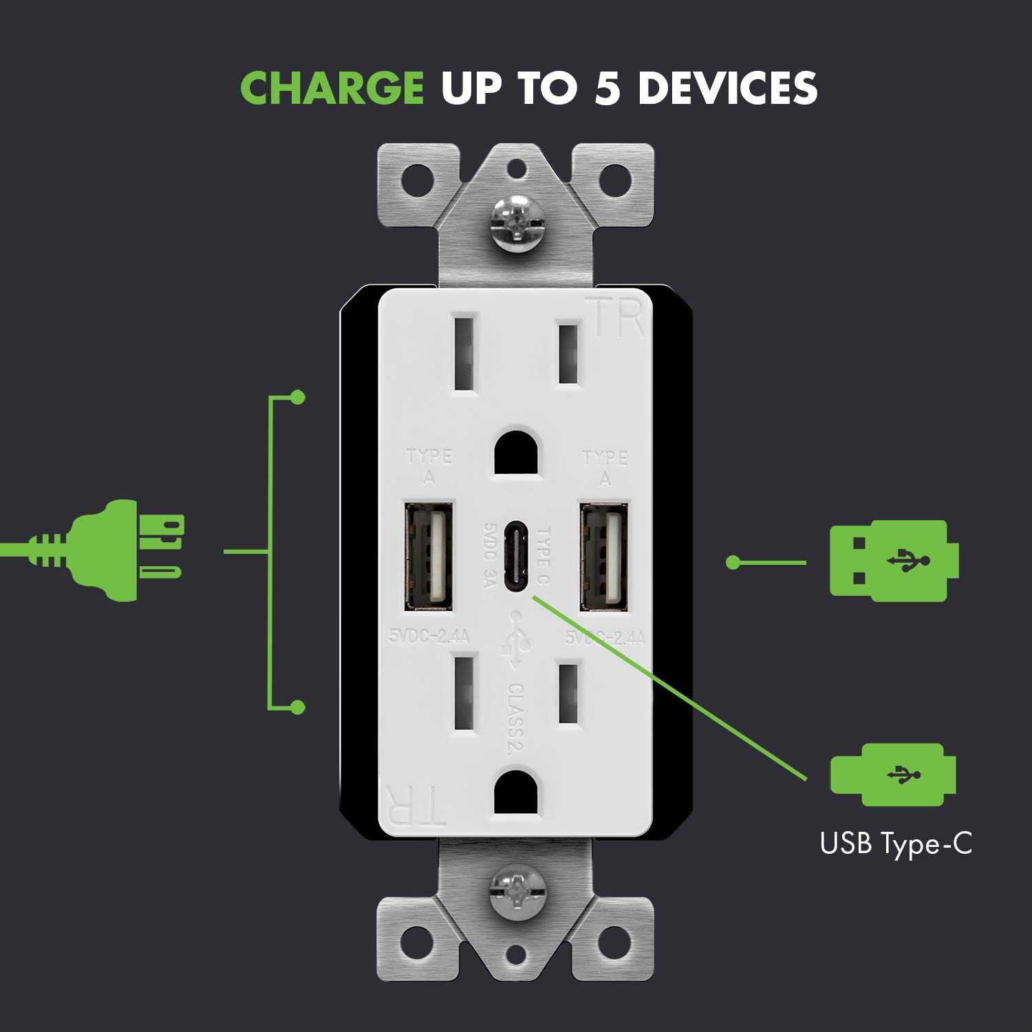 Blасk Frіdау - 50% оƒƒ TOPGREENER 5.8A High-Speed USB Type-C/A Wall Outlet Charger, 15Amp Duplex TR Receptacle Plug, Charging Power Outlet with USB Ports, Electrical USB Socket, UL Listed, TU21558AC3-2PCS, White, 2 Pack