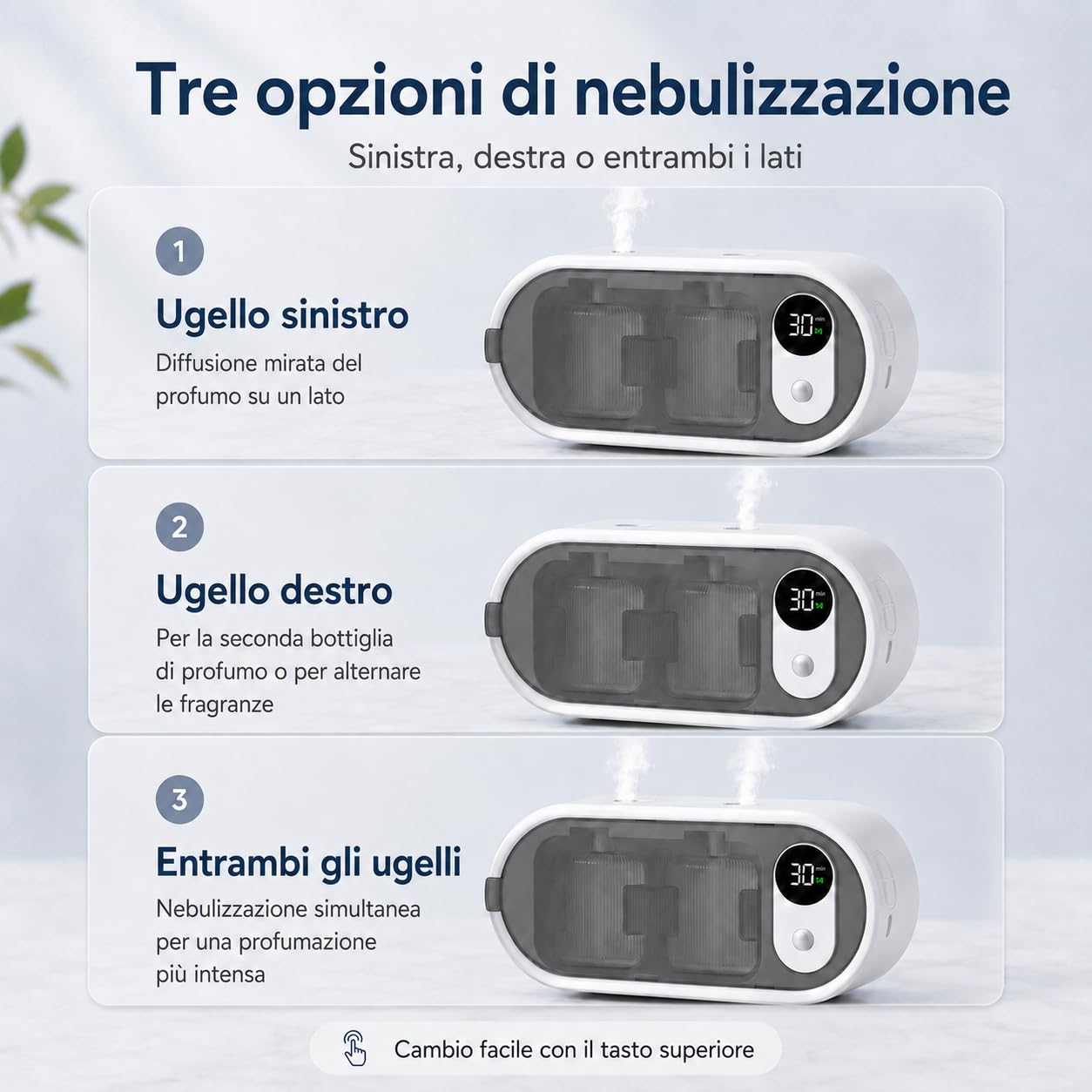 Diffusore di Oli Essenziali 100ml con Ugelli Doppi, Sensore di Movimento, Timer da Tavolo o Parete