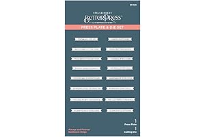 BetterPress Letterpress Press Plates: Elevate Your Printing Precision