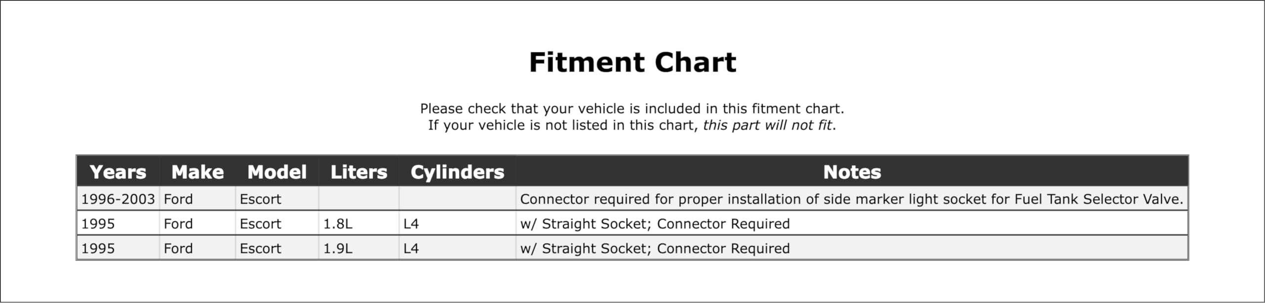 Front Parking Light Bulb Socket Compatible With Ford Escort 2003 2002 2001 2000 1999 1998 1997 1996 1995 P-2580285