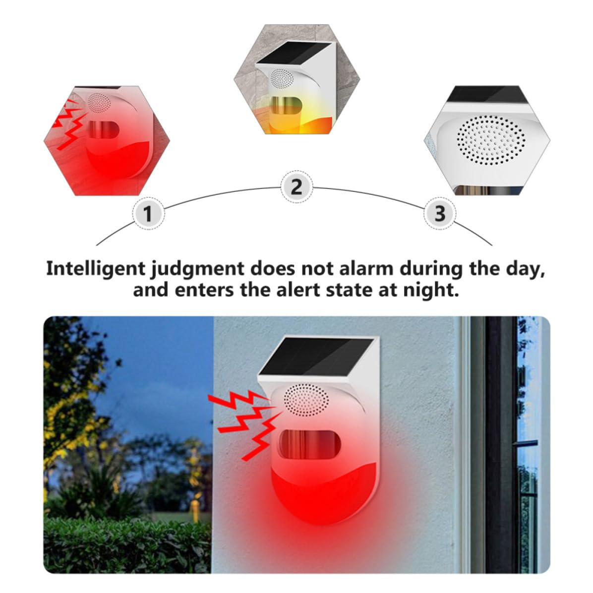 Sensore Allarme Esterno a Infrarossi Ip67 Rosso in Abs | Solare, senza Cablaggio, per Porta e Finestra, Protezione per Esterni, 1 Pezzo