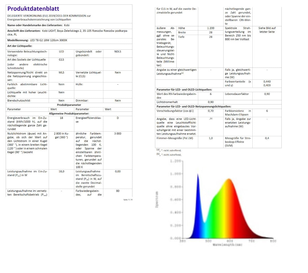 10er Pack PREMIUM LED Röhre T8 G13 120cm 18W Warmweiß 3000K – 2800lm – 160 lm/W High Efficiency – Glasrohr – Flimmerfrei – Ersatz für Leuchtstoffröhre – inklusive Starter
