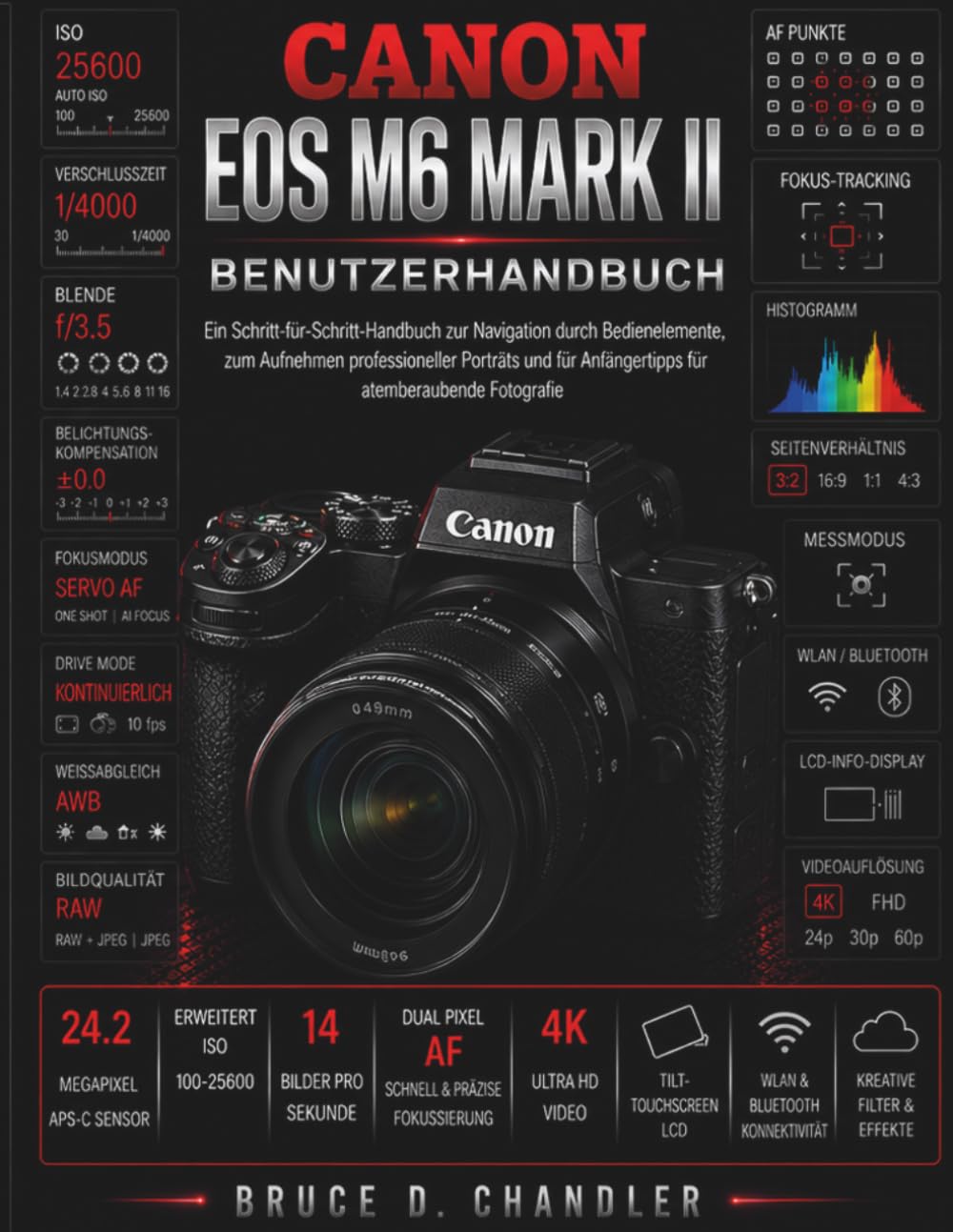 Canon EOS M6 Mark II Benutzerhandbuch: Eine Schritt-für-Schritt-Anleitung zur Bedienung der Kamera, zum Aufnehmen professioneller Porträts und Tipps ... und Profis für atemberaubende Fotografie