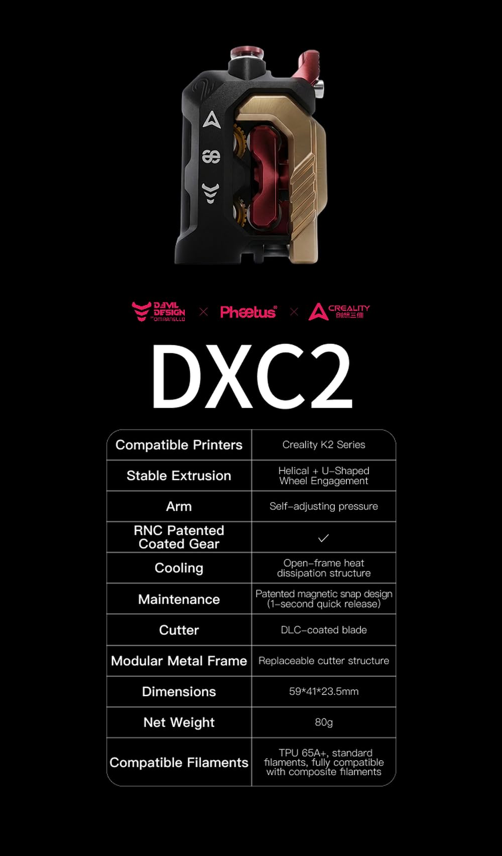Phaetus DXC2 Extruder Upgrade – Ultimative Präzision für Creality K2 / Pro/Plus