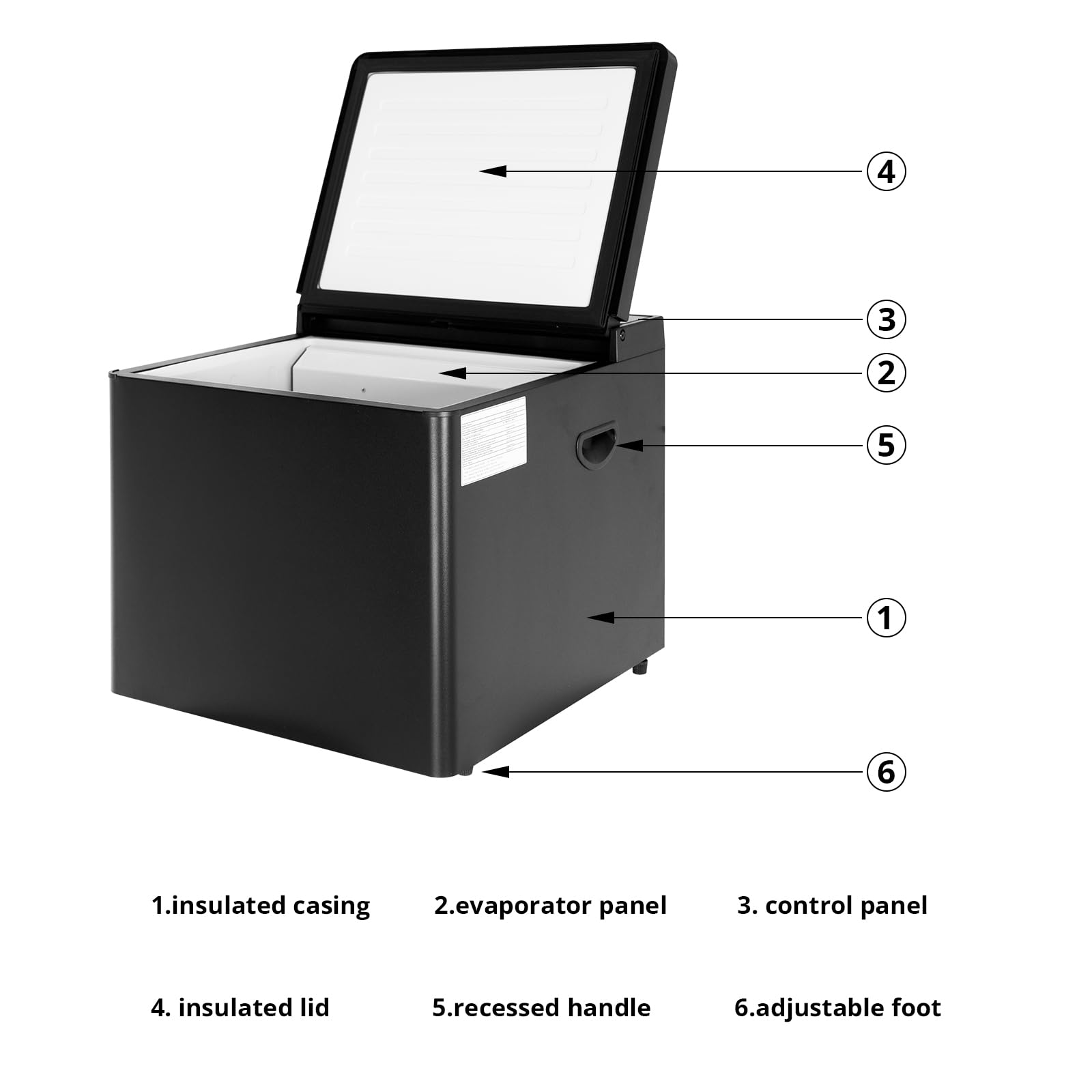 Small Propane Fridge 1.6 Cu.Ft Gas Cooler Lpg Top Load Propane Chest Refrigerator Gas Absorption 110v For RV Off Grid Outside, 32 °F To 50 °F, Black on Fridge.com - View 5