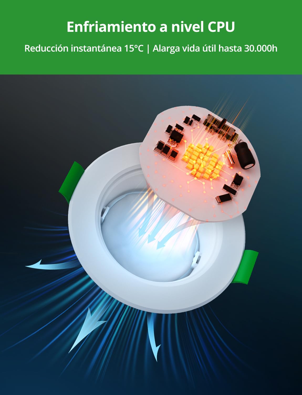 HOMEOW Downlight LED Regulable, 5W Interior Focos Techo Empotrable Blanco Cálido 2700K, Natural 4000K y Frío 6000K, Ojos de Buey IP44 Baño, Apertura 68-80mm, Extraplano 25mm, Pack 20