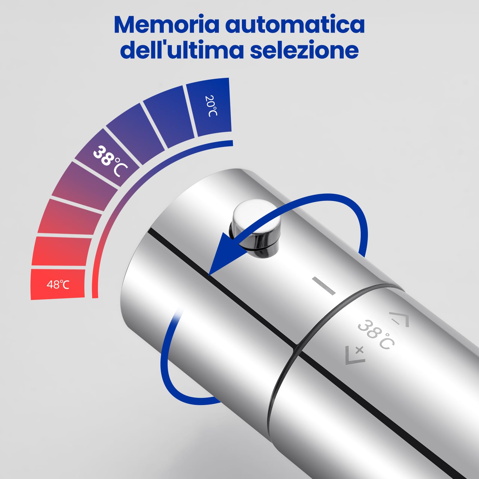 Auralum Miscelatore Doccia, Miscelatore Termostatico Doccia, Rubinetto Doccia da Muro con Controllo Costante Temperatura a 38℃, Miscelatore Doccia Esterno per Vasca da Bagno, con Deviatore Cromato
