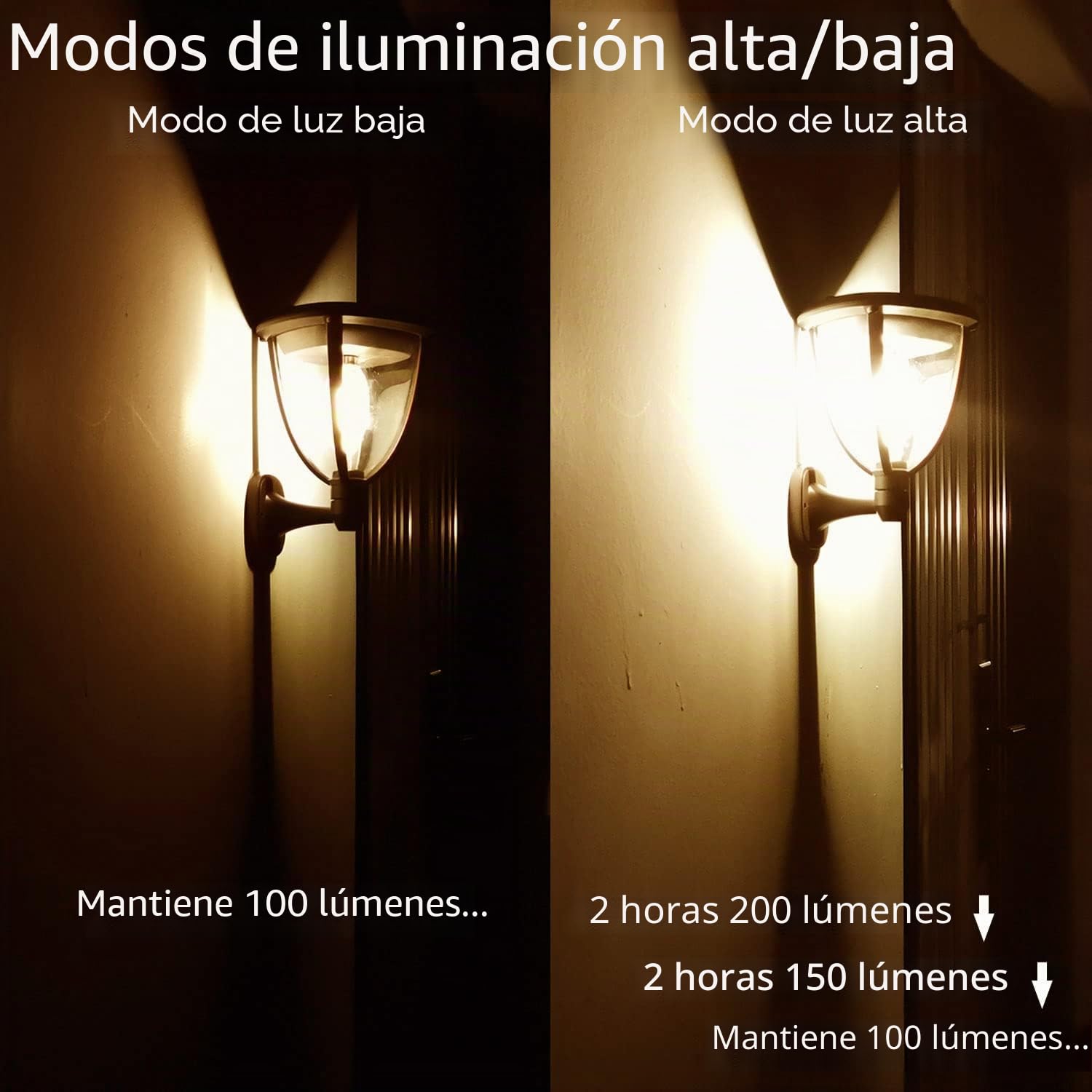 Juego de 2 Luz Solar Exterior Jardin, Luces Led Solares IP65 Impermeables | Alinana Aplique Solar Exterio con dos Modos de Brillo rcon Iluminación de 360° para Patio y Garaje (Blanco Cálido 2700K)