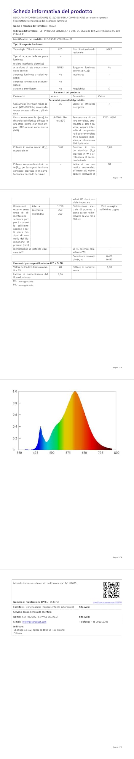 Lampada da terra dimmerabile LED 36 W, moderna lampada da soffitto con 2700 K-6500 K, dimmerabile, con telecomando e controllo touch per soggiorno, camera da letto, ufficio