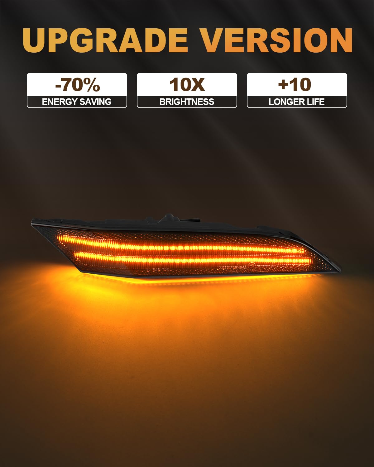 NEIFILES LED Side Marker Lights Compatible with Porsche 911 992 2019-2023 Sequential Amber LED Turn Signal Light,Plug and Play