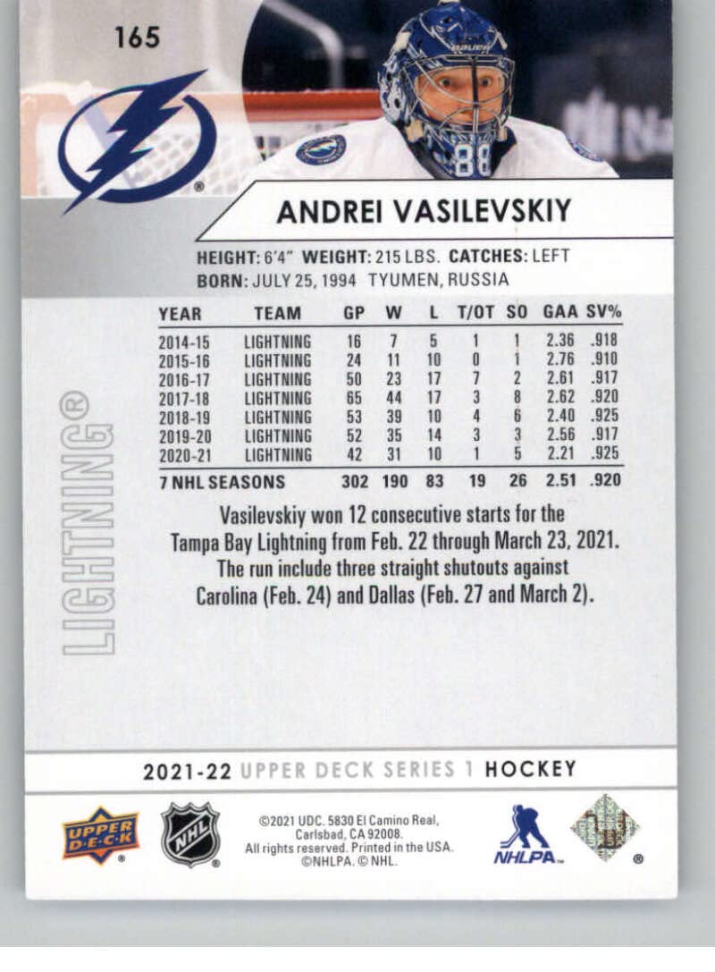 Amazon.com: 2021-22 Upper Deck Series 1 Hockey #165 Andrei