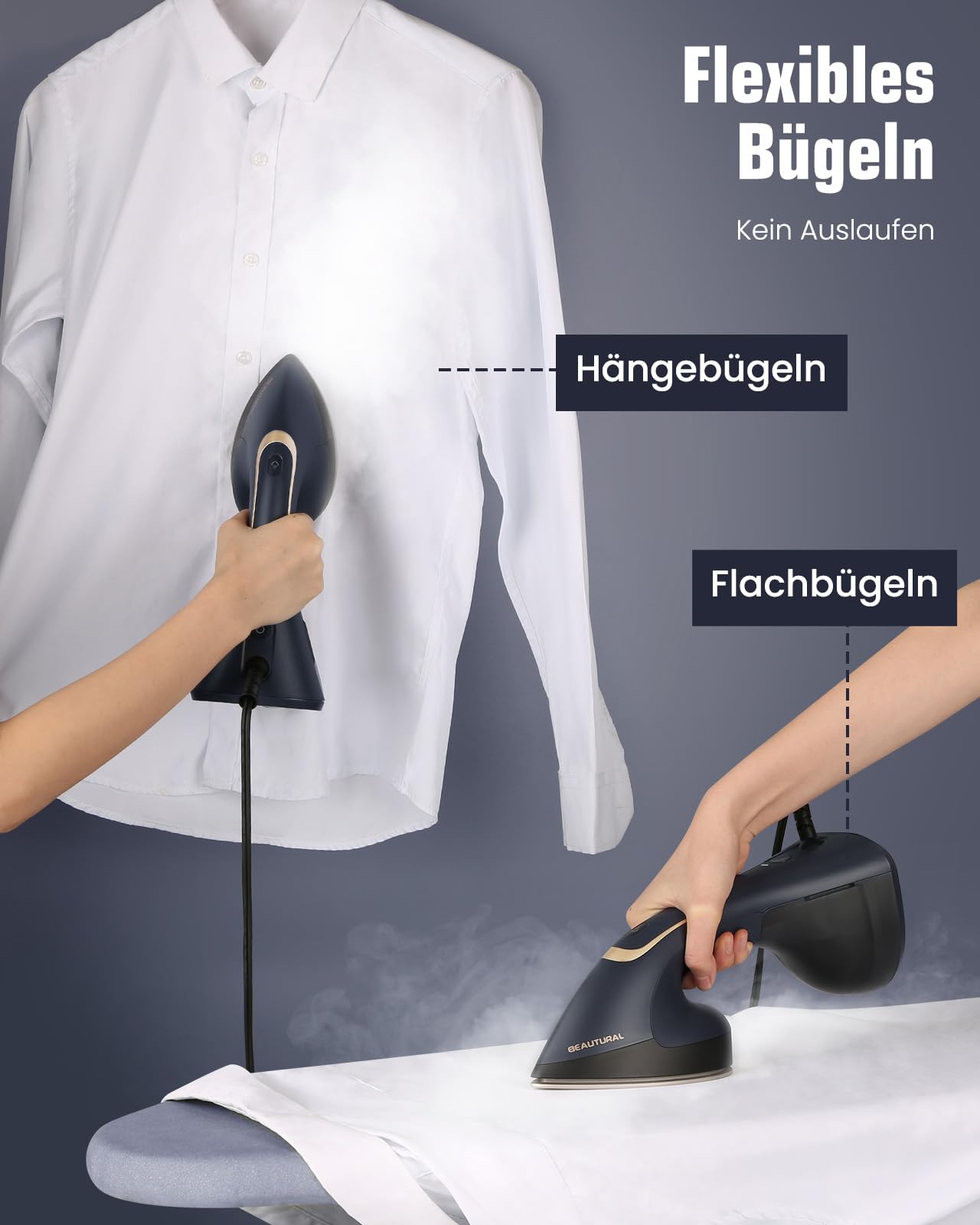 BEAUTURAL Steamer + Bügeleisen 2-in-1, 1500W Dampfglätter, 20 g/min Dampfleistung, 30s Aufheizen, 200ml Wassertank, Auto-Abschaltung, Faltenentferner für Kleidung，Ideal für Zuhause, Büro, Reise